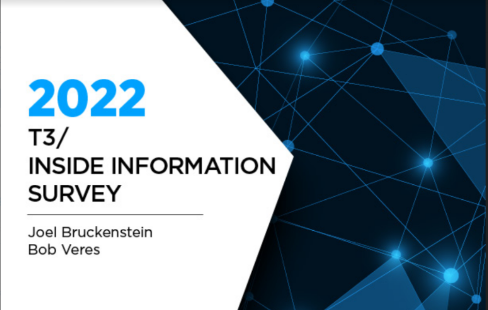 T3/Inside Information Advisor Software Survey Results - 2022